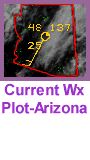 Current weather plot, Arizona