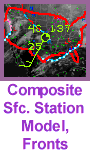Composite, Surface Station Model, Fronts