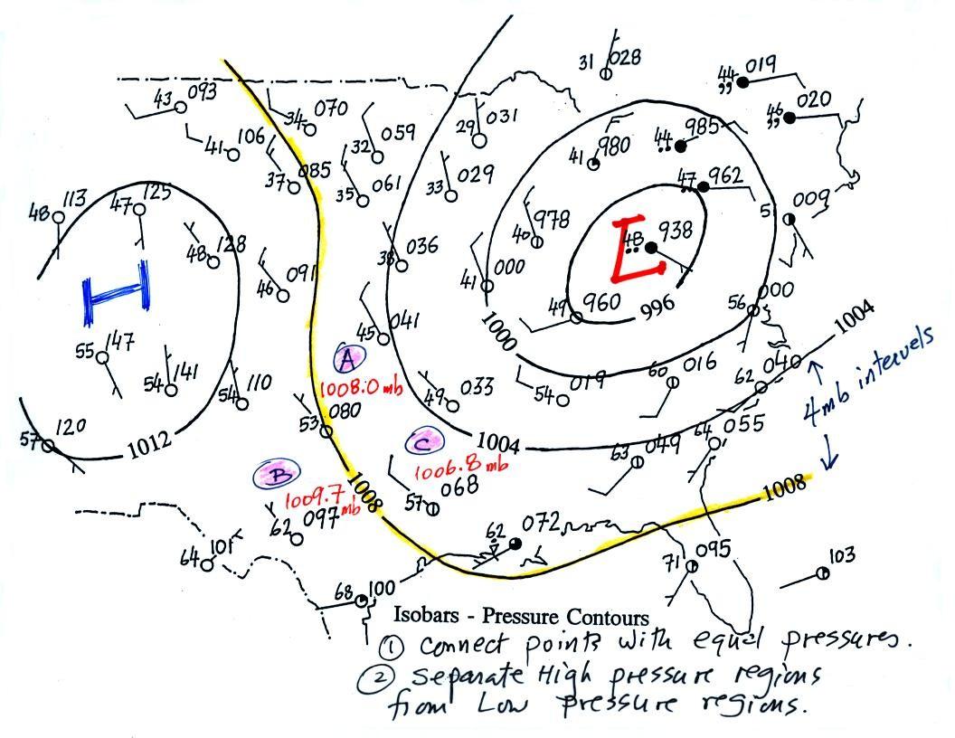Weather Chart Pressure Line