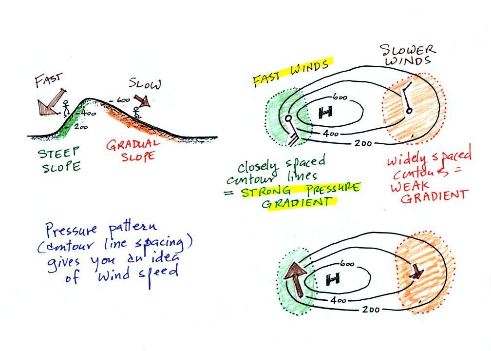 What does it mean if isotherms are spaced closely together on a weather map?