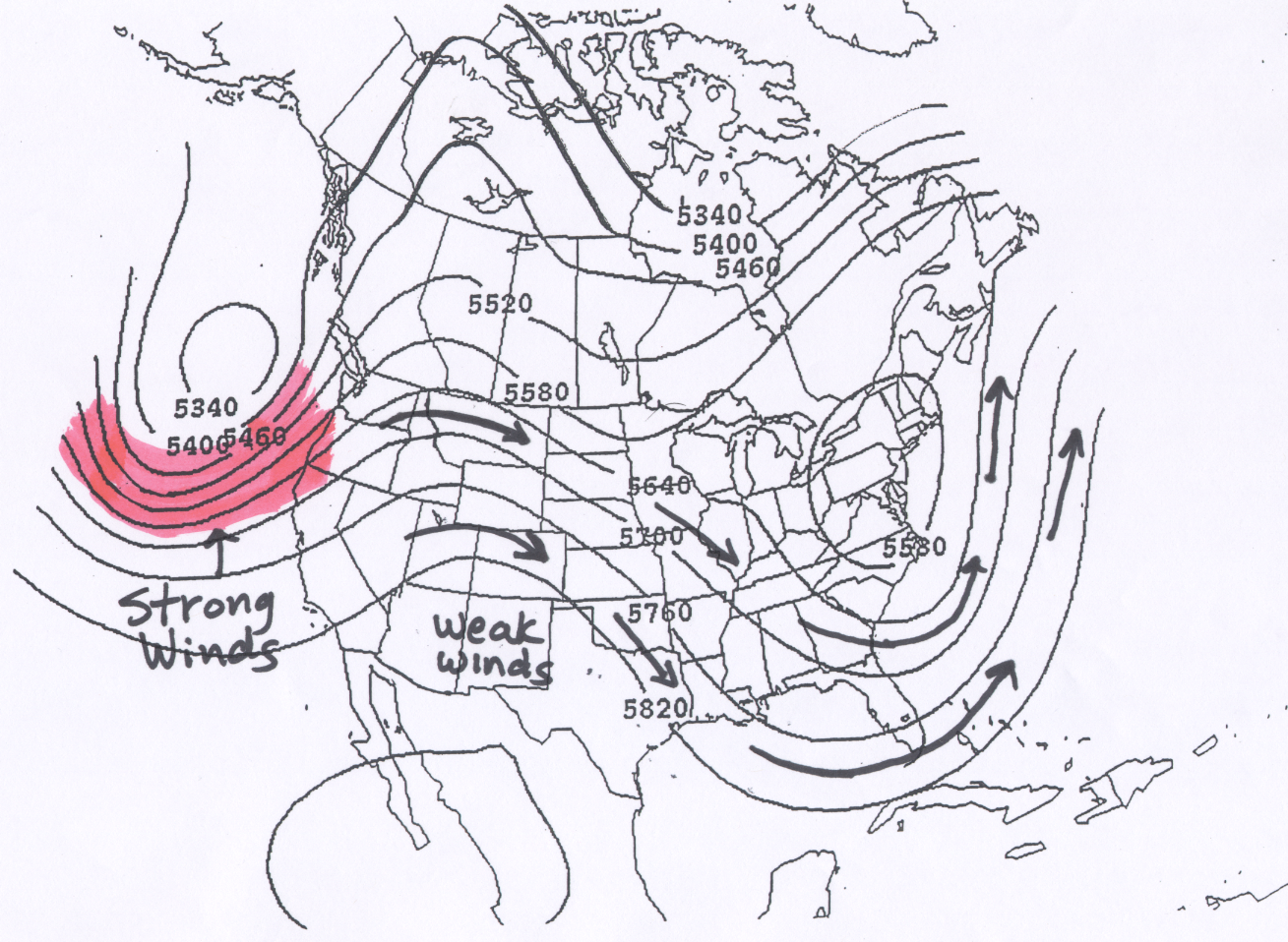 500 Mb Chart