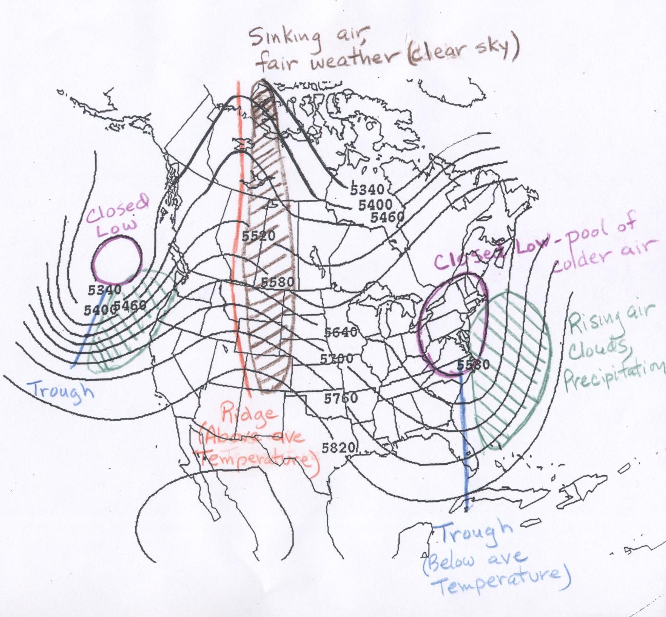 Current 500 Mb Chart