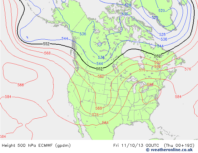 Weatheronline Expert Charts