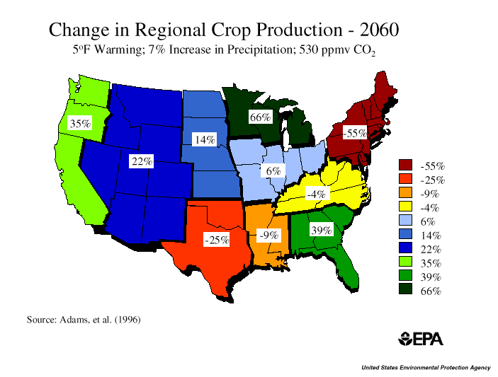 [Change in Regional Crop Production -
    2060]
