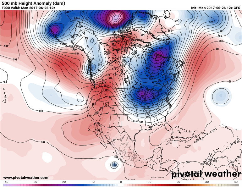 500 Mb Chart Explained