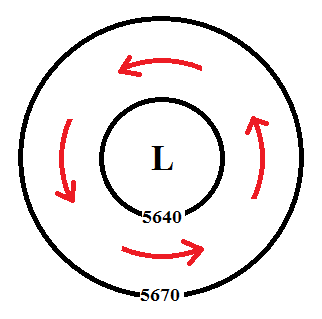 500 mb closed