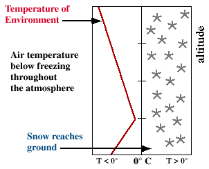 snow2]