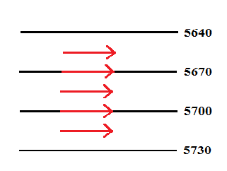 500 mb straight