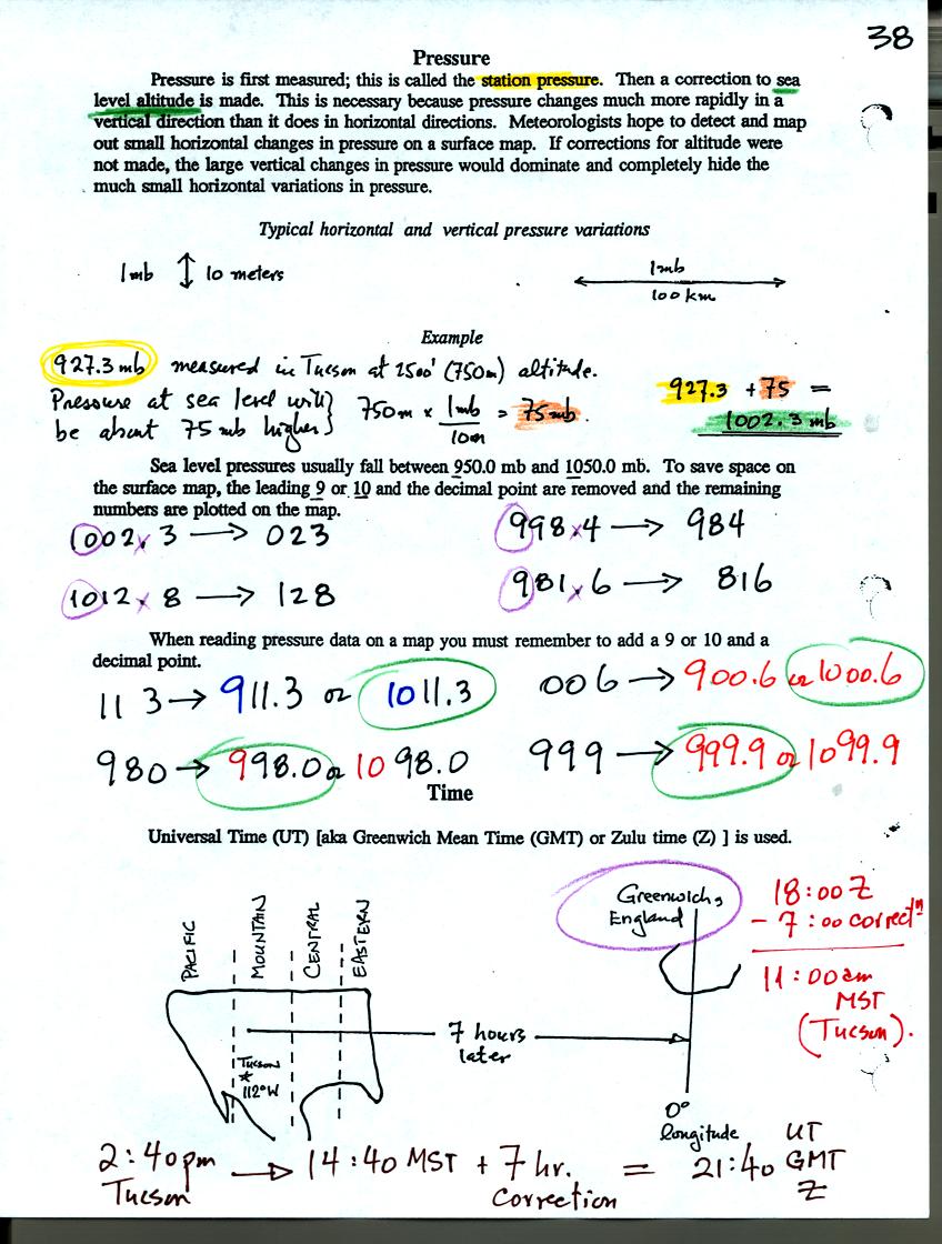 surface pressure data