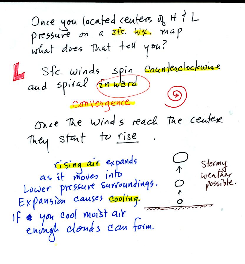 characteristics associated with surface low pressure centers