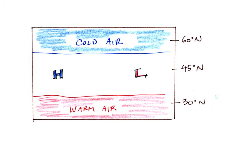 temperature pattern when winds are calm