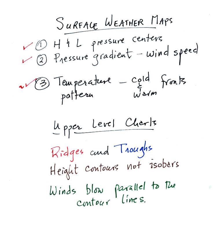 surface and upper level weather charts