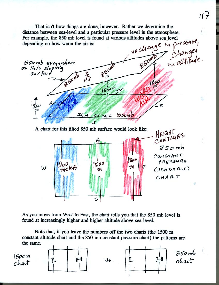 contant pressure upper level chart with height contours