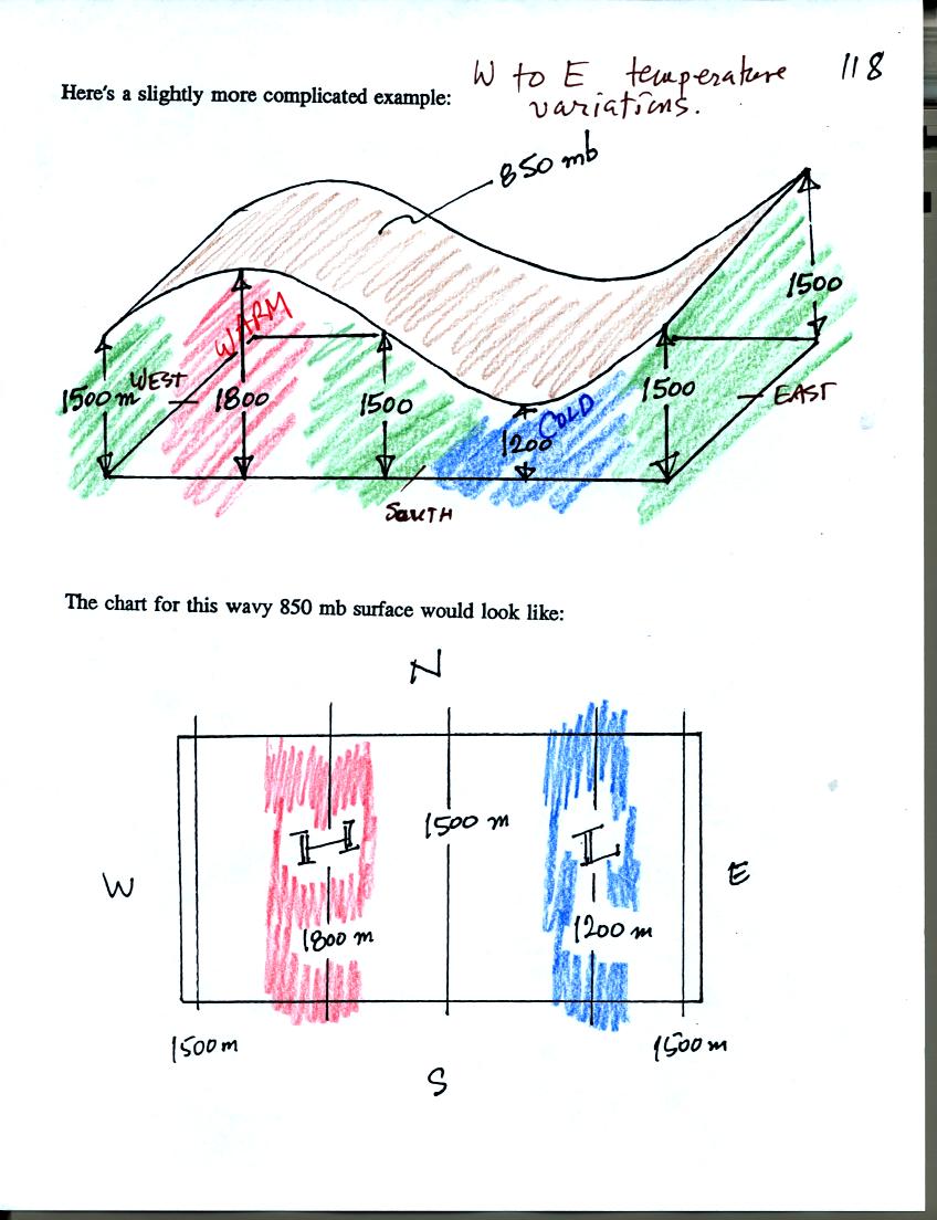 constant pressure chart with more W-E temp. changes