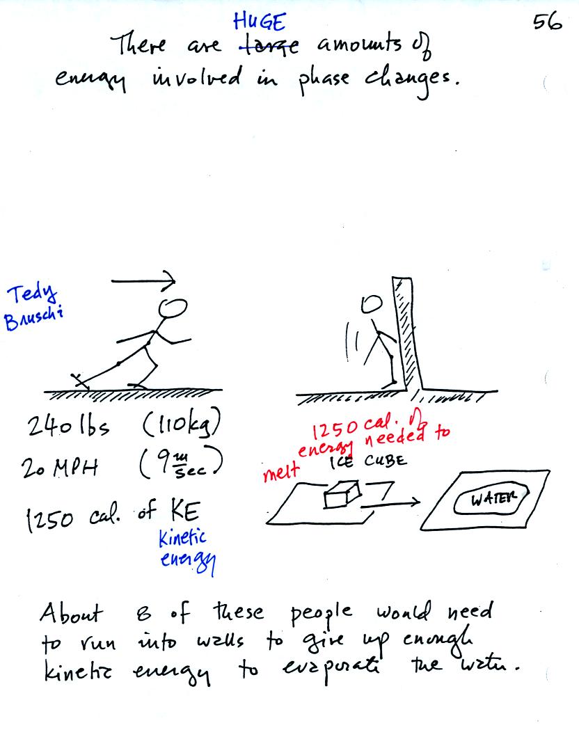 hugh latent heat energy amounts