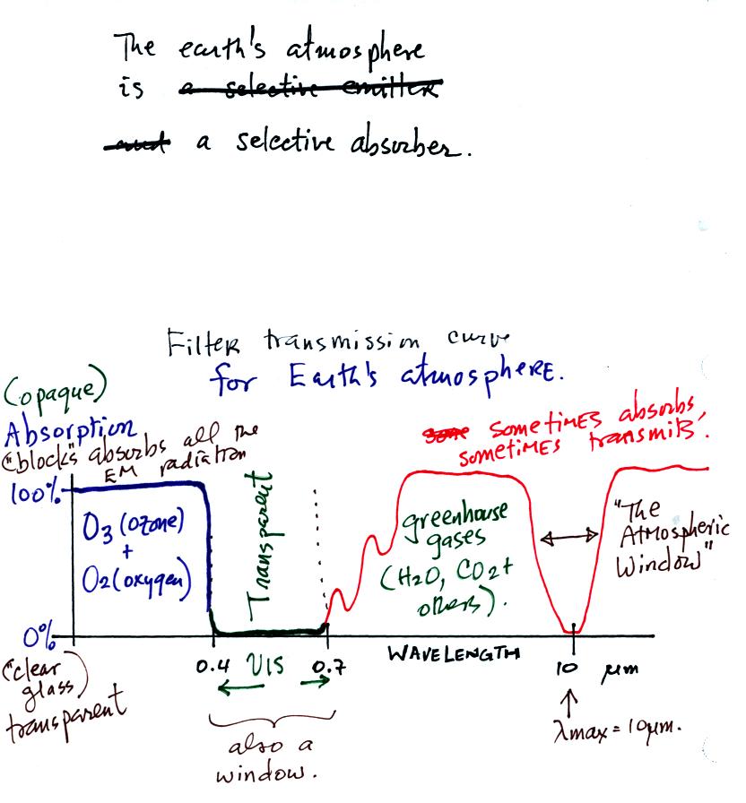 filtering effect of the atmosphere