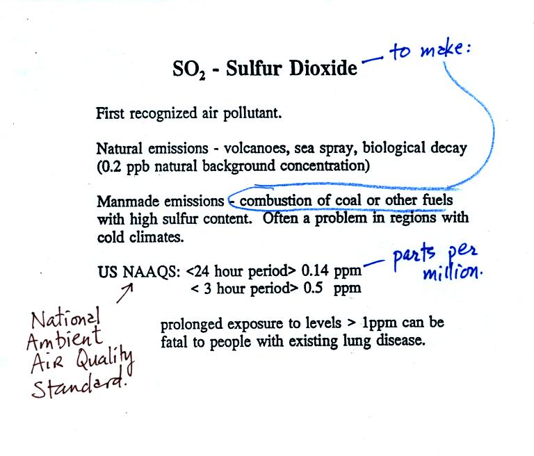 general information about sulfur dioxide
