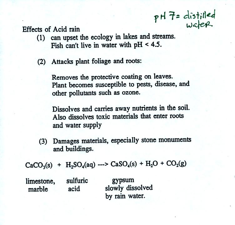 problems caused by acid rain