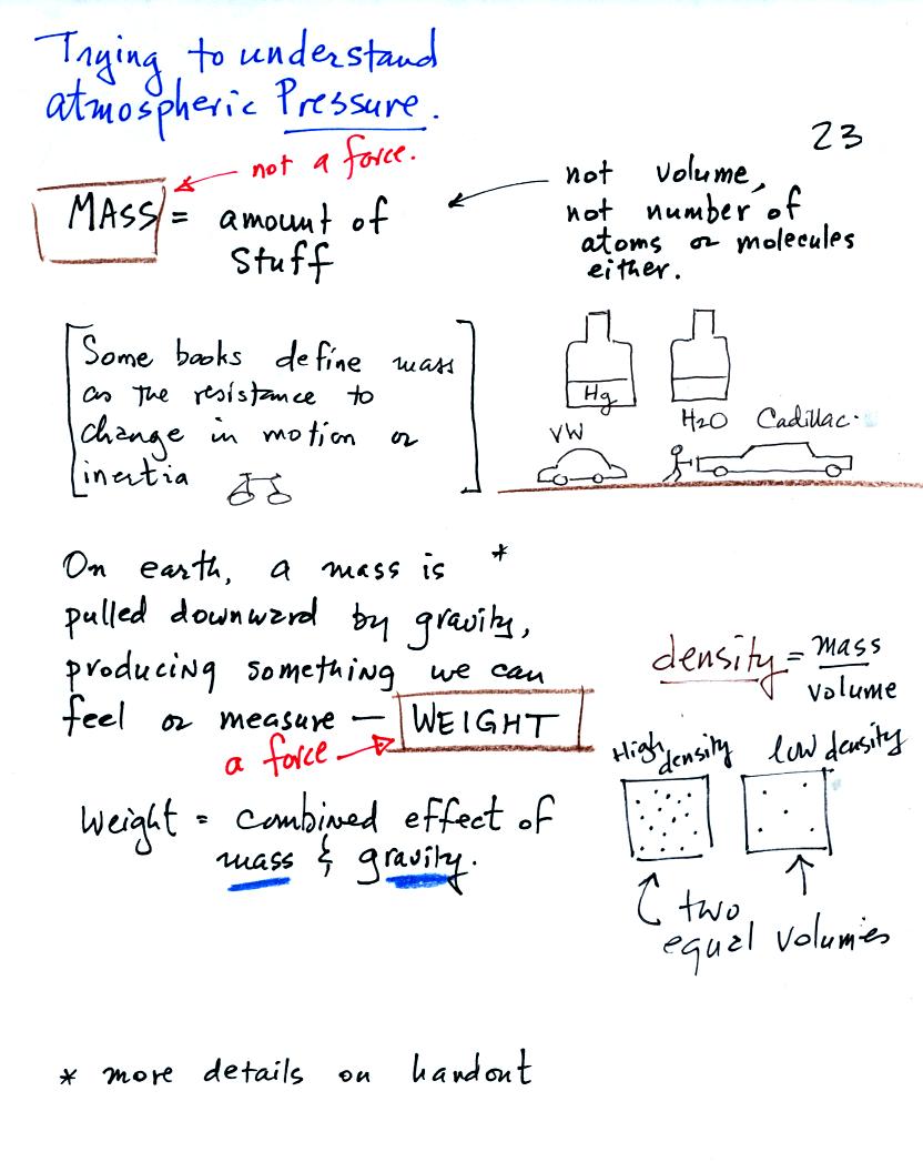 mass, weight, and density