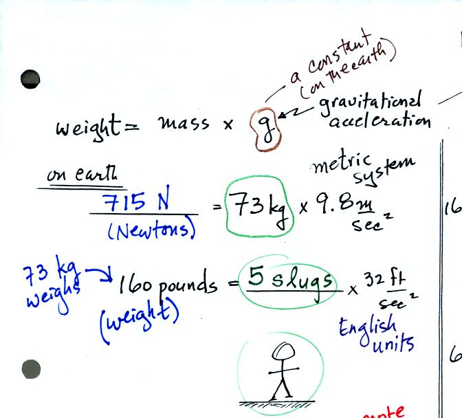 mass and weight on the earth