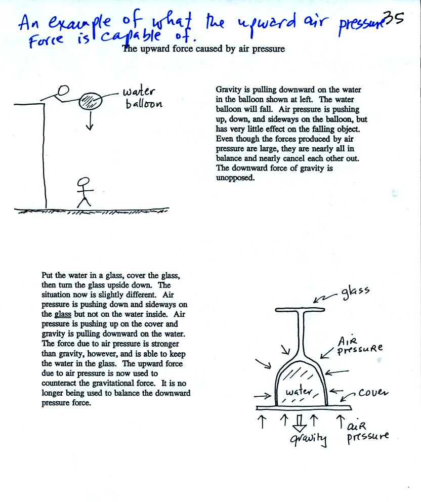 upward air pressure force demonstration