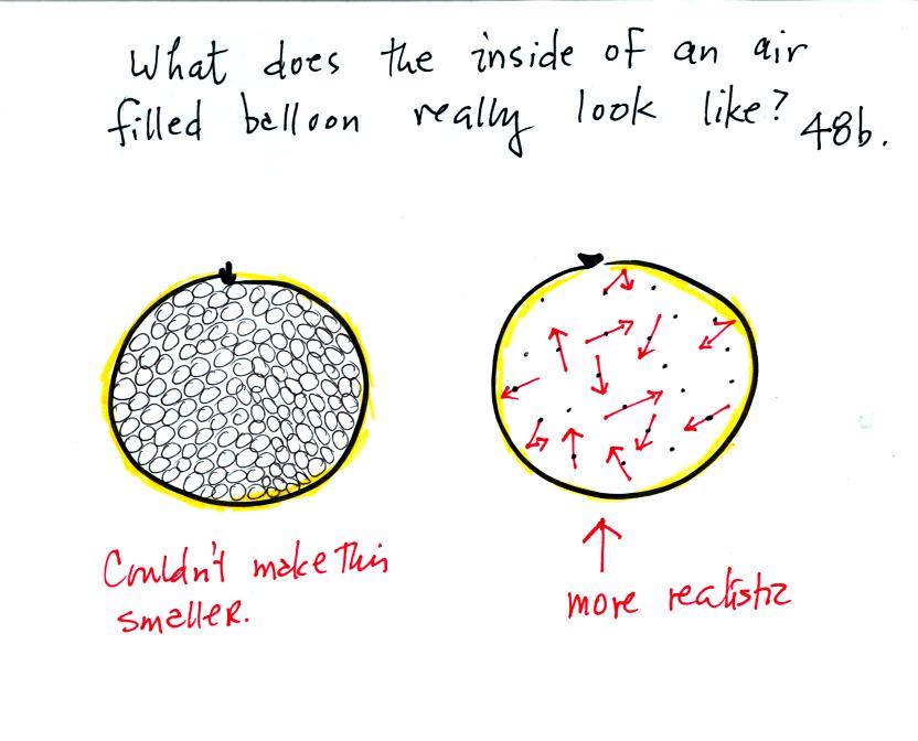 air molecules in a balloon