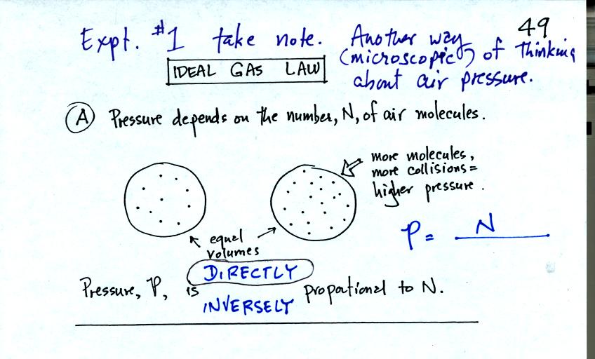 pressure depends on the number of air molecules