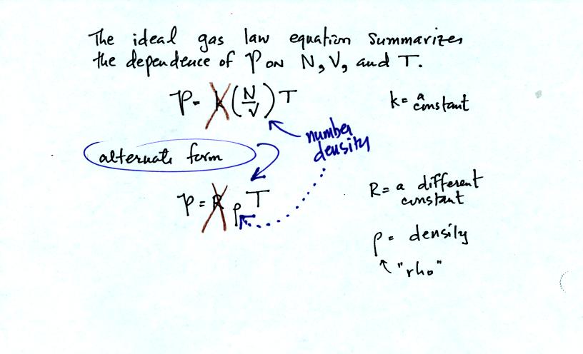 Two ideal gas law equations