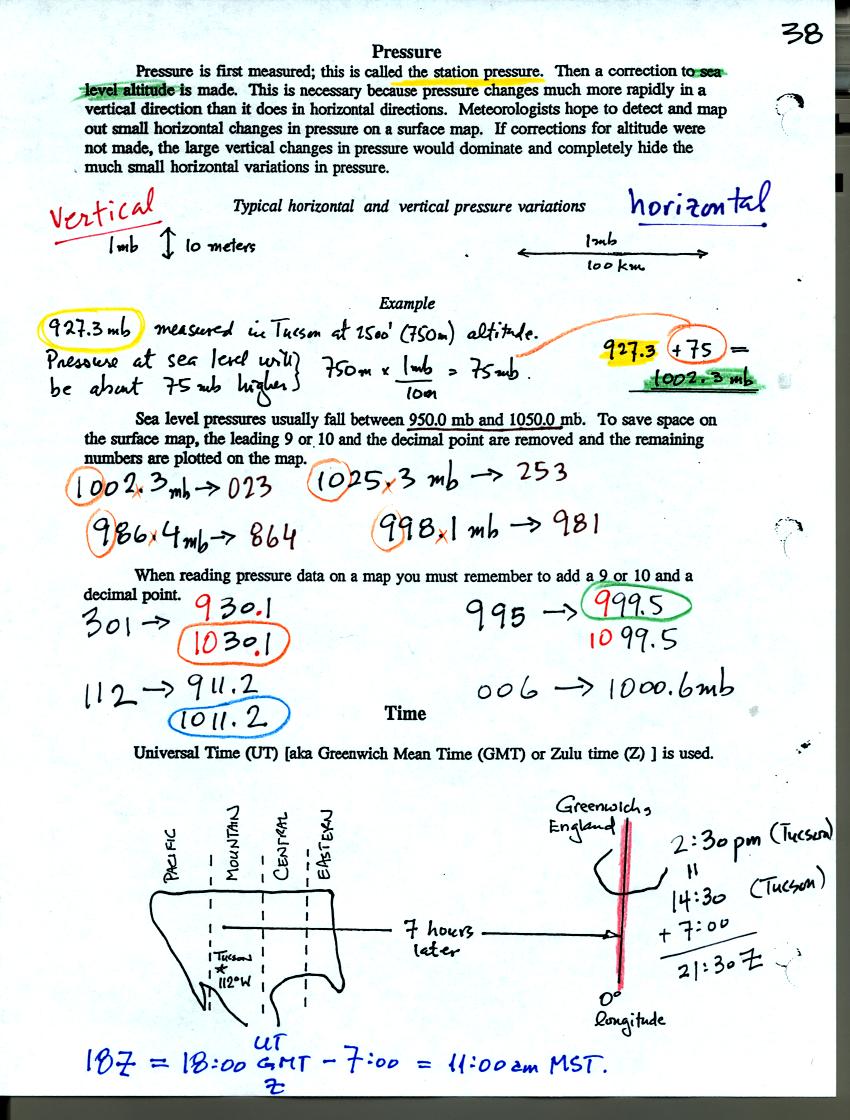 decoding station model pressure data