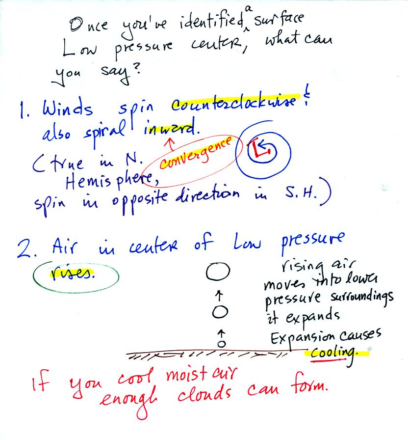 characteristics of surface low pressure centers