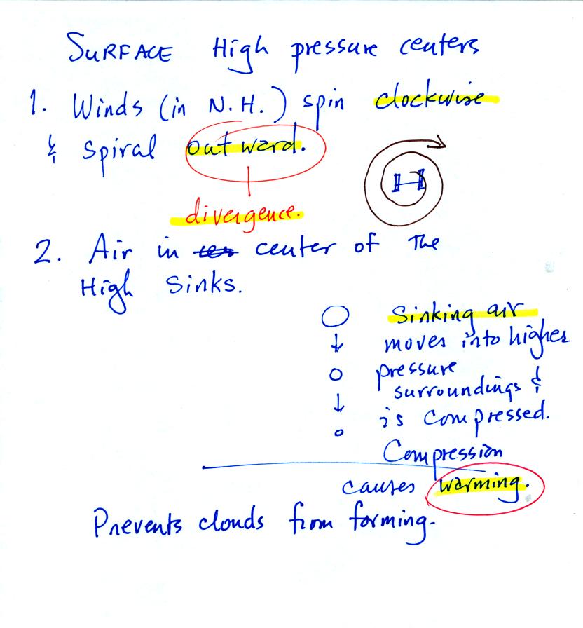 winds associated with surface high pressure