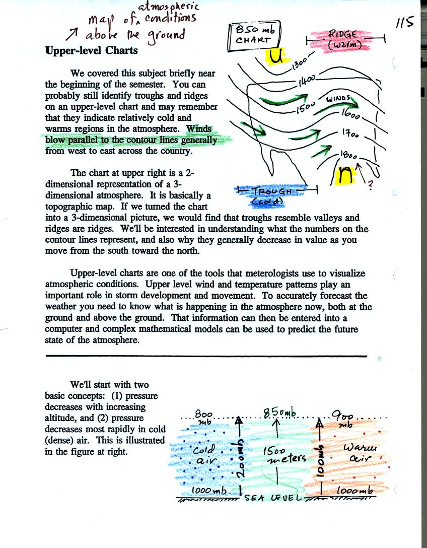 On An Upper Level Chart The Wind Tends To