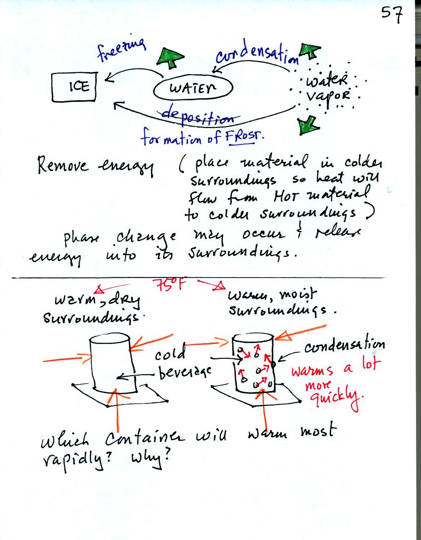 condensation, freezing, and deposition