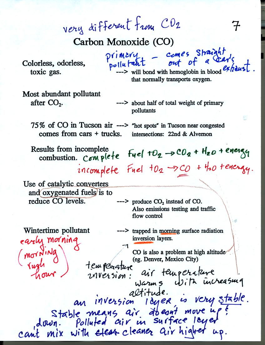 carbon monoxide