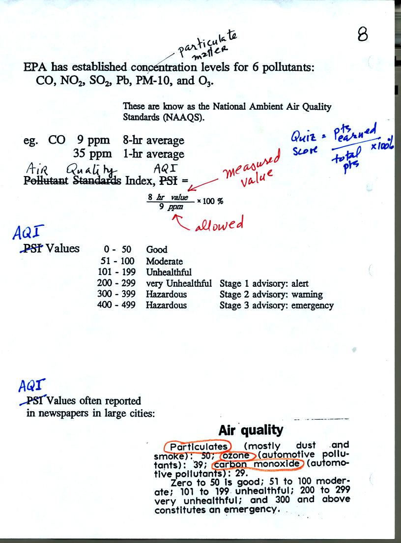 air quality index for carbon monoxide