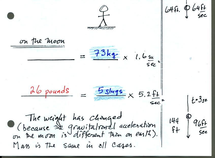 mass and weight on the moon