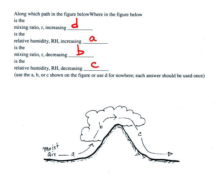 download mount sinai expert