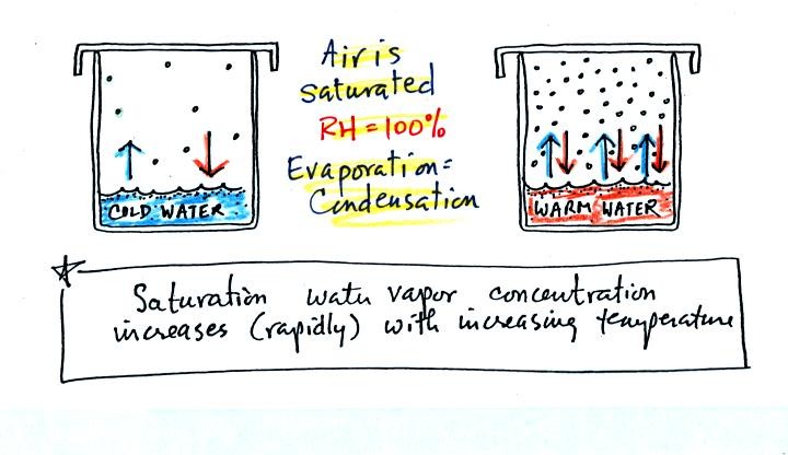 atmo 336 exam 2 study guide Contributions of team climate in the study of interprofessional collaboration: a conceptual analysis 280 common direction to guide the aim of the study is. atmo 336 exam 2 study guide Contributions of team climate in the study of interprofessional collaboration: a conceptual analysis 280 common direction to guide the aim of the study is.