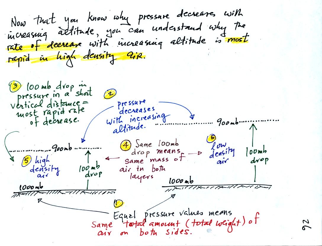 Wed., Jan. 30 notes