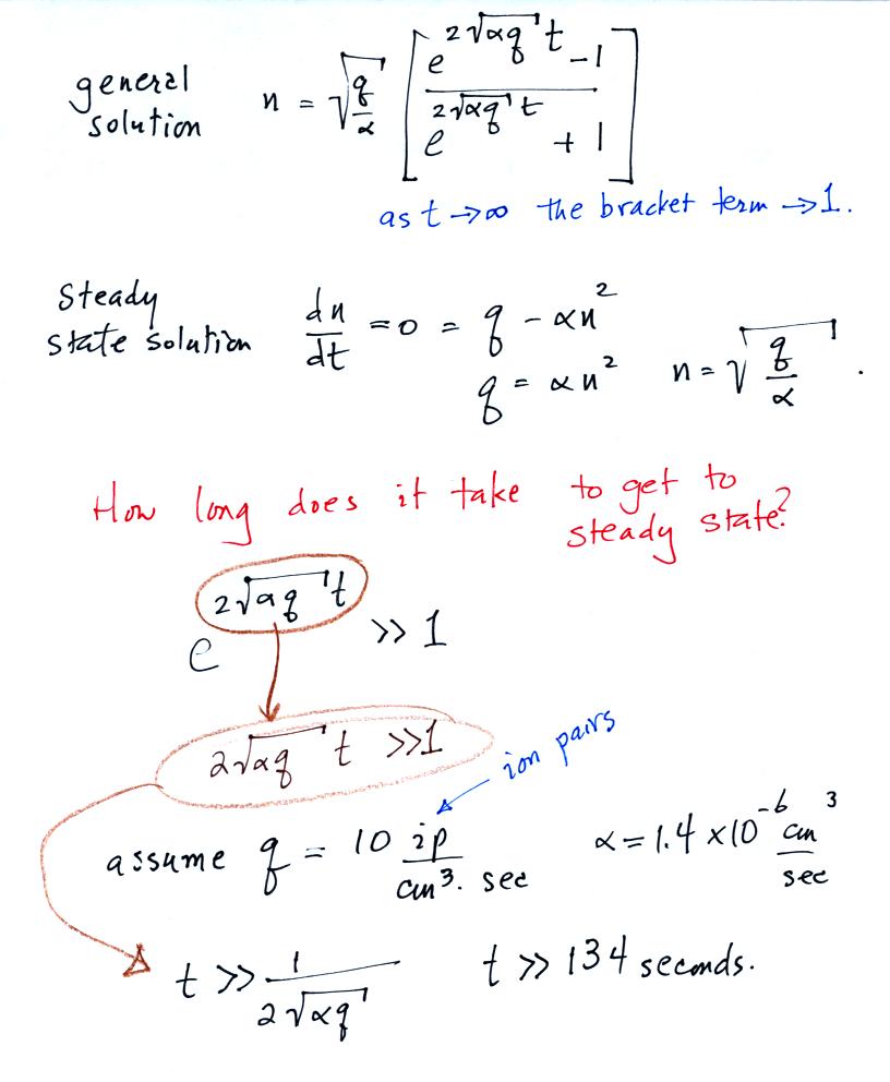 Thu Feb 12 Notes The Next Figure Gives General And Steady State Solutions To Ion Balance Equation