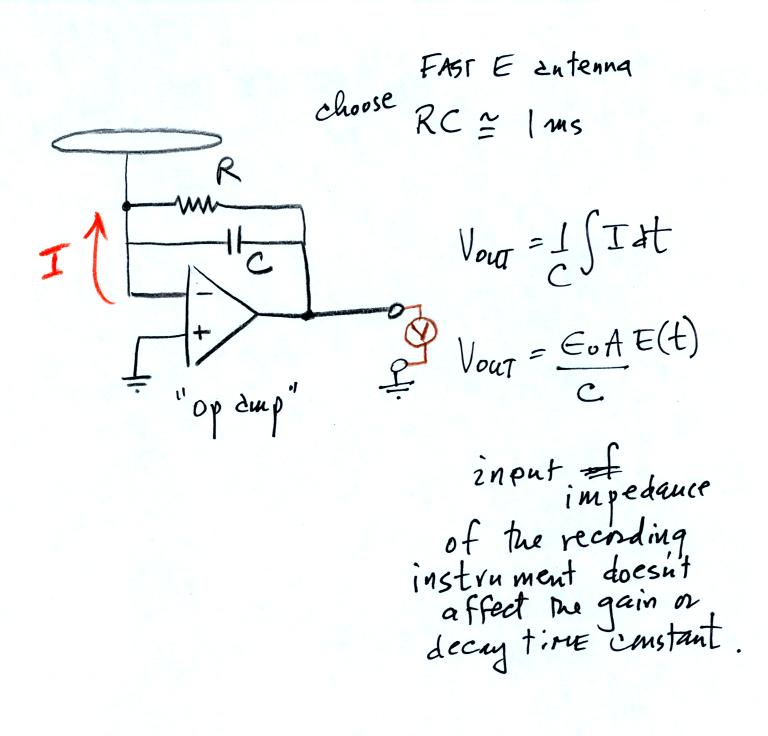 electronic circuits 1 lecture notes pdf