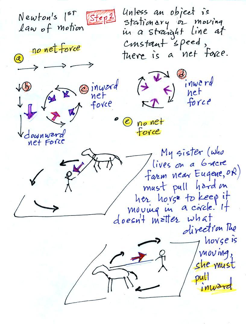 Free Worksheet Global Wind Patterns Worksheet tue apr 10 notes he is an example of what you will be able to say about surface winds blowing around low pressure in the southern hemisphere