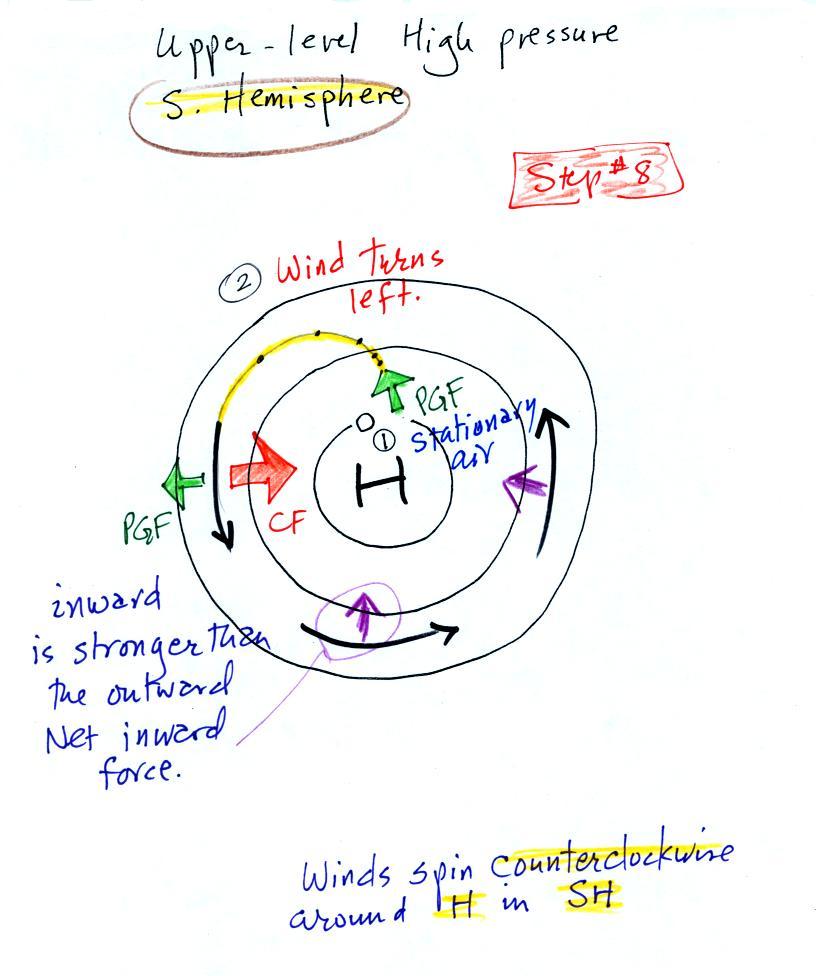 worksheet Global Wind Patterns Worksheet worksheets global wind patterns worksheet atidentity com free tue apr 10 notes heres