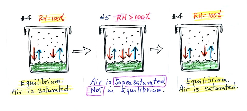 atmo 336 exam 2 study guide Contributions of team climate in the study of interprofessional collaboration: a conceptual analysis 280 common direction to guide the aim of the study is. atmo 336 exam 2 study guide Contributions of team climate in the study of interprofessional collaboration: a conceptual analysis 280 common direction to guide the aim of the study is.