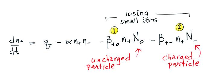 Homework help balancing chemical equations html