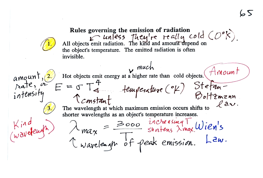 Fri., Feb. 26 notes