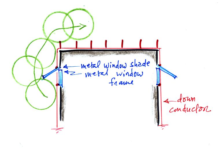 download chemistry and physics