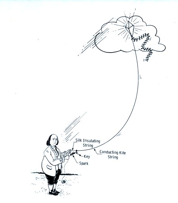 benjamin franklin kite experiment explained benjamin franklin kite experiment explained