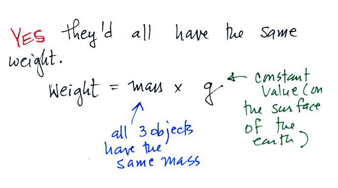 Newtonian gravity   if you are on earth, are your mass and 