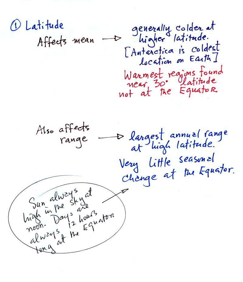 Lecture 18 - Controls of climate